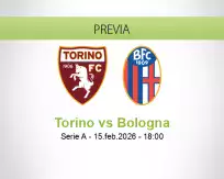 Pronóstico Torino Bologna (15 febrero 2026)