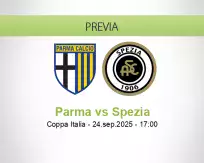 Pronóstico Parma Spezia (24 septiembre 2025)