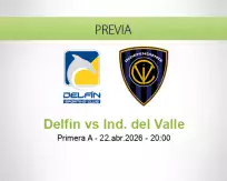 Delfin vs Ind. del Valle