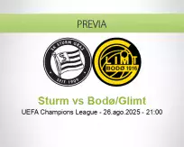 Pronóstico Sturm Bodø/Glimt (26 agosto 2025)