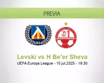 Pronóstico Levski H Be'er Sheva (10 julio 2025)
