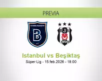 Pronóstico Istanbul Beşiktaş (15 febrero 2026)