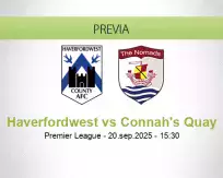 Pronóstico Haverfordwest Connah's Quay (20 septiembre 2025)