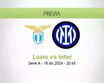 Pronóstico Lazio Inter (16 diciembre 2024)