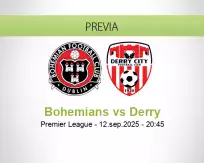 Pronóstico Bohemians Derry (12 septiembre 2025)