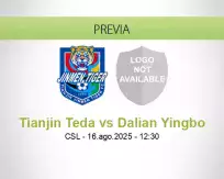 Pronóstico Tianjin Teda Dalian Yingbo (16 agosto 2025)