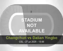 Pronóstico Changchun Dalian Yingbo (27 julio 2025)