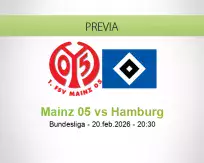 Pronóstico Mainz 05 Hamburg (20 febrero 2026)