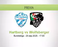Pronóstico Hartberg Wolfsberger (20 septiembre 2025)