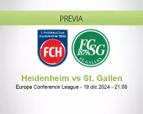 Pronóstico Heidenheim St. Gallen (19 diciembre 2024)