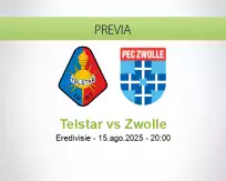 Pronóstico Telstar Zwolle (15 agosto 2025)