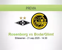 Pronóstico Rosenborg Bodø/Glimt (21 septiembre 2025)