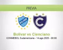 Pronóstico Bolívar Cienciano (13 agosto 2025)