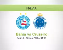 Pronóstico Bahia Cruzeiro (15 septiembre 2025)