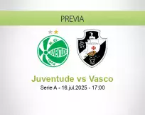 Pronóstico Juventude Vasco (20 agosto 2025)