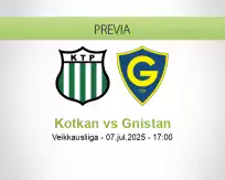 Pronóstico Kotkan Gnistan (07 julio 2025)