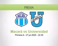 Pronóstico Macará Universidad (27 julio 2025)