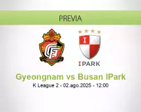 Pronóstico Gyeongnam Busan IPark (02 agosto 2025)