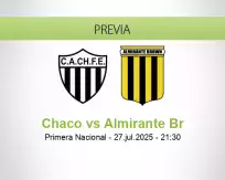Pronóstico Chaco Almirante Br (27 julio 2025)