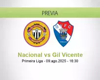 Pronóstico Nacional Gil Vicente (09 agosto 2025)