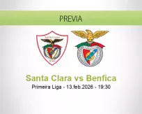 Santa Clara vs Benfica