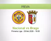 Pronóstico Nacional Braga (28 febrero 2026)