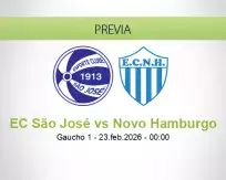 Pronóstico EC São José Novo Hamburgo (22 febrero 2026)