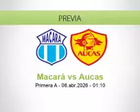 Macará vs Aucas