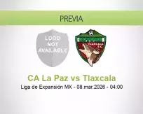 Pronóstico CA La Paz Tlaxcala (08 marzo 2026)