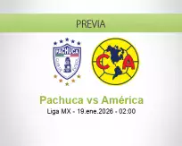 Pachuca vs América
