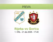 Pronóstico Rijeka Gorica (21 diciembre 2025)