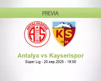 Pronóstico Antalya Kayserispor (20 septiembre 2025)