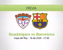 Guadalajara vs Barcelona