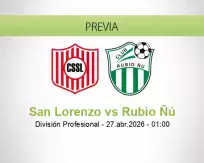 Pronóstico San Lorenzo Rubio Ñú (27 abril 2026)