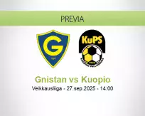 Pronóstico Gnistan Kuopio (27 septiembre 2025)