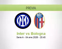 Inter vs Bologna