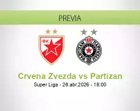 Pronóstico Crvena Zvezda Partizan (26 abril 2026)
