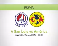 A San Luis vs América