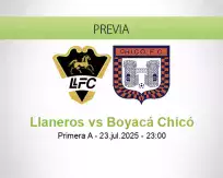 Pronóstico Llaneros Boyacá Chicó (23 julio 2025)