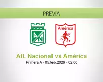 Atl. Nacional vs América