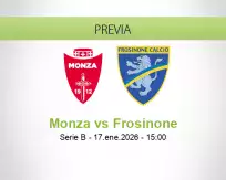Pronóstico Monza Frosinone (17 enero 2026)