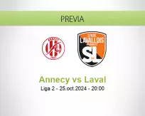 Pronóstico Annecy Laval (25 octubre 2024)