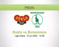 Pronóstico Dukla Bohemians (27 julio 2024)