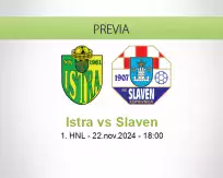 Pronóstico Istra Slaven (22 noviembre 2024)