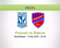 Pronóstico Poznań Raków (14 febrero 2025)