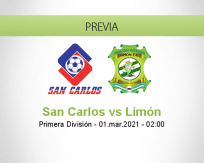 Pronóstico San Carlos Limón (28 febrero 2021)