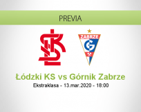 ŁKS Łódź vs Górnik Zabrze