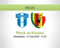 Pronóstico Wisła Płock Korona Kielce (31 mayo 2020)