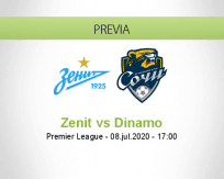 Pronóstico Zenit San Petersburgo Dinamo San Petersburgo (08 julio 2020)