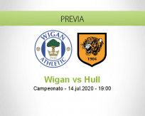 Pronóstico Wigan Athletic Hull City (14 julio 2020)